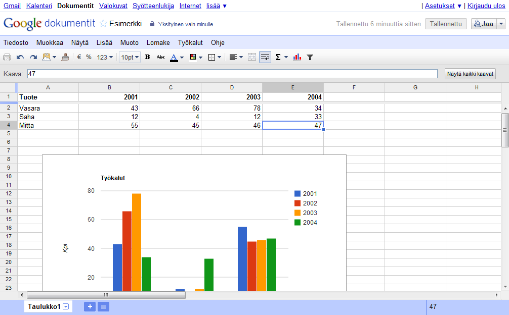 Google Sheets